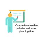 Giving icon competitive teacher salaries 